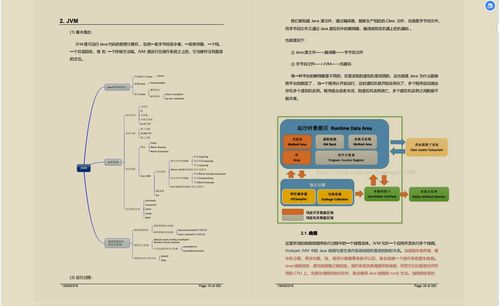 備戰(zhàn)金三銀四 精準(zhǔn)利用PDF資料沖刺阿里數(shù)據(jù)庫服務(wù)Offer
