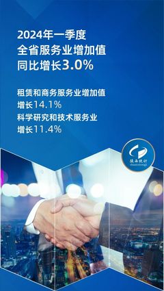 陜西一季度經濟運行穩健 GDP增長4.2%，高技術制造業和租賃服務表現亮眼