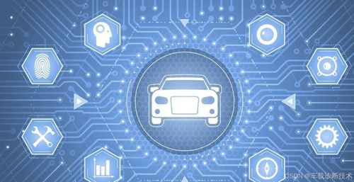 電子電氣架構(gòu)中域控制器的功能承擔(dān)與機(jī)械設(shè)備維護(hù)的關(guān)系